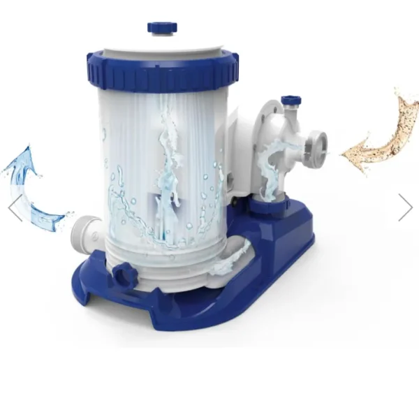 Upgraded Cartridge Filter Pump - Image 8